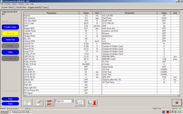 Toyota Techstream Diagnostics